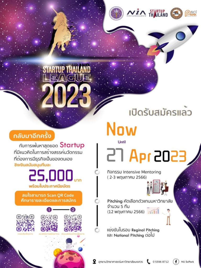 มาแล้ว !!! ประสบการณ์ดีๆ ในโครงการ Startup Thailand League 2023